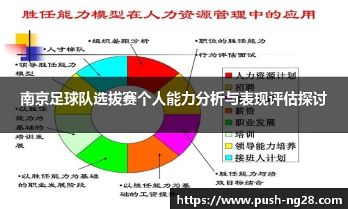 南宫28